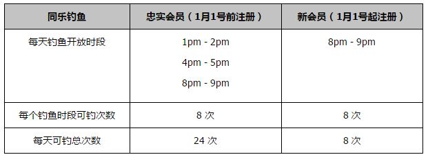 第56分钟，菲利普斯后场拿球被抢断，随后裁判吹罚奥莱因卡犯规在先。